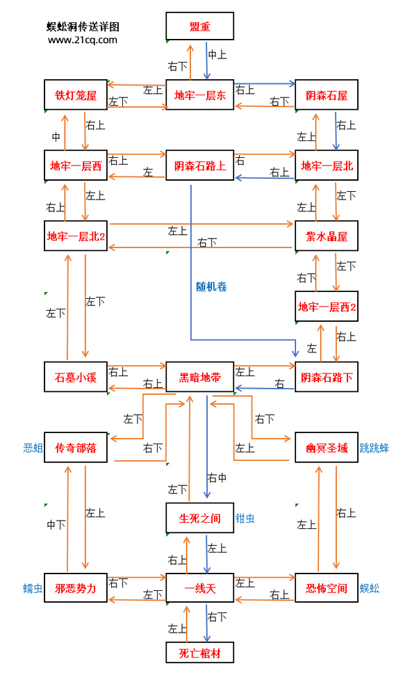 迷失传奇发布网对法师改观的体验。